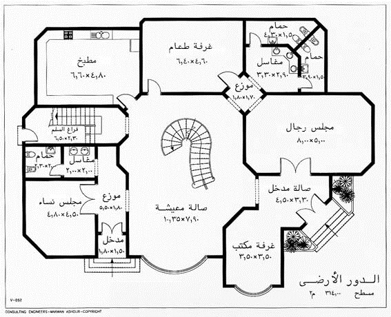 عرض افضل تقسيم البيوت