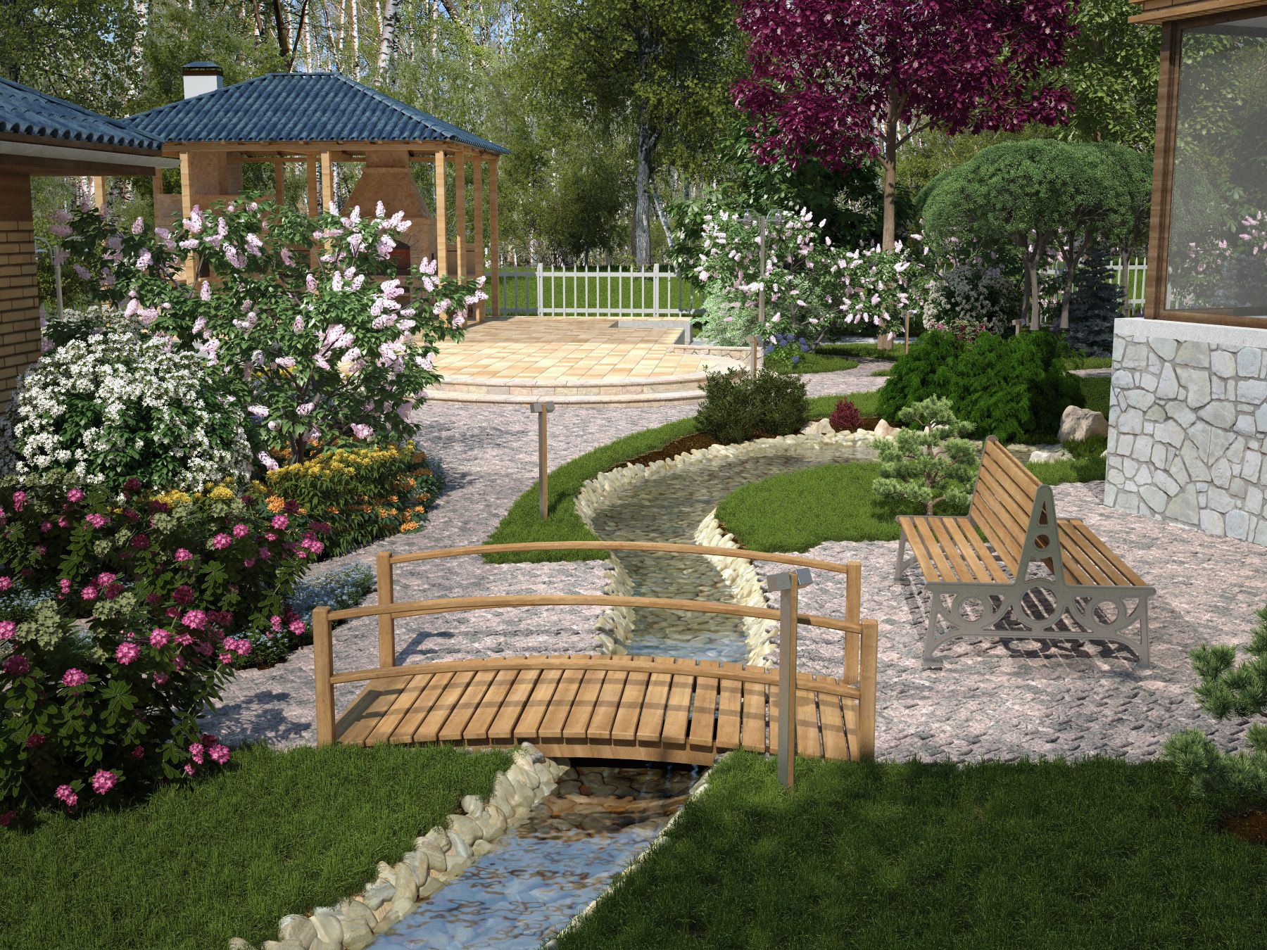 افكار لحدائق منزلية احدث تنسيقات حديقة المنزل روائع الديكورات