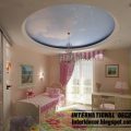 Modern False Ceiling Design For Kids Room Interior 6 1 جبس لغرف الاطفال حاكمة شعيب